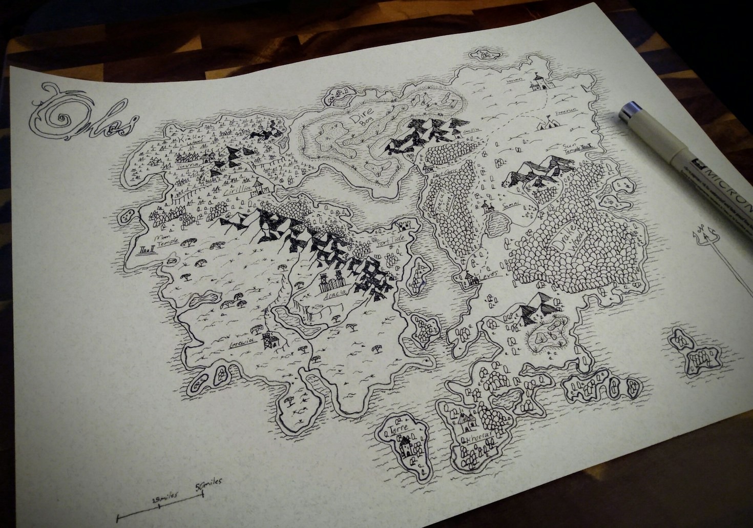 Why Exploration Drives Great Fantasy Storytelling